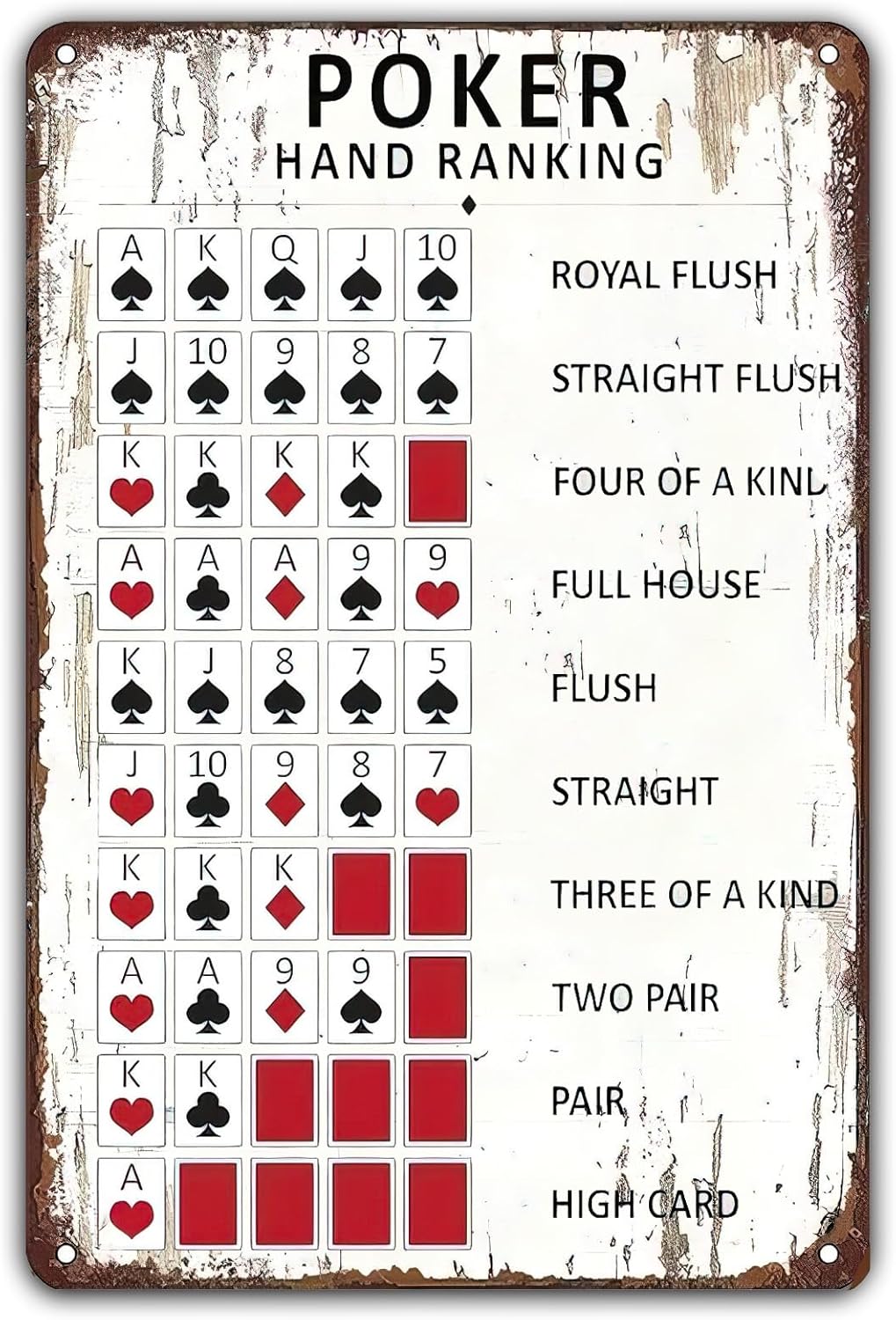 Yard Sign Blank - Poker Hand Ranking Vintage Metalen Tin
