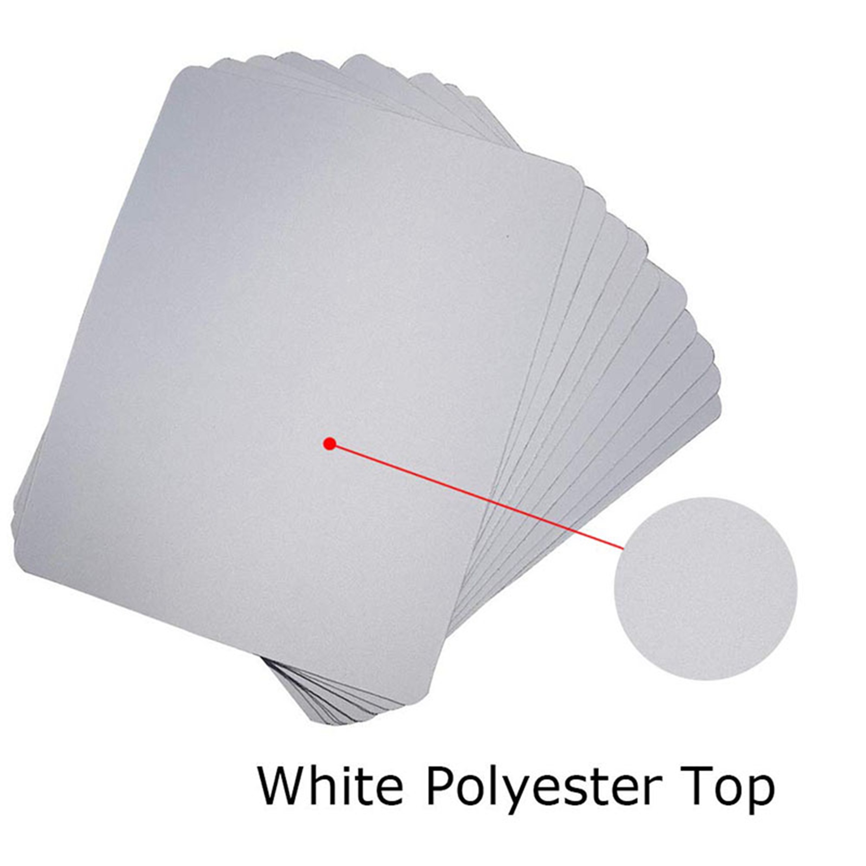 20 stuks blanco muismatten voo - Mouse Pad Blank Sublimation recensie en prijs
