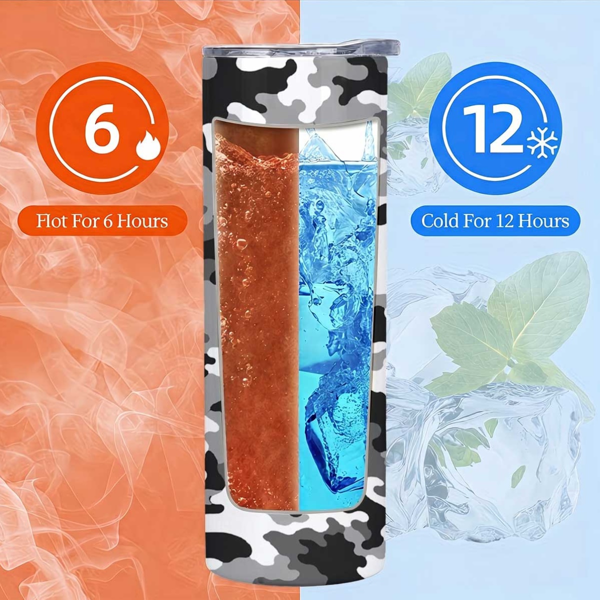 1 stuk 20oz grijs-zwart-wit ca - Tumbler 20Oz White recensie en prijs