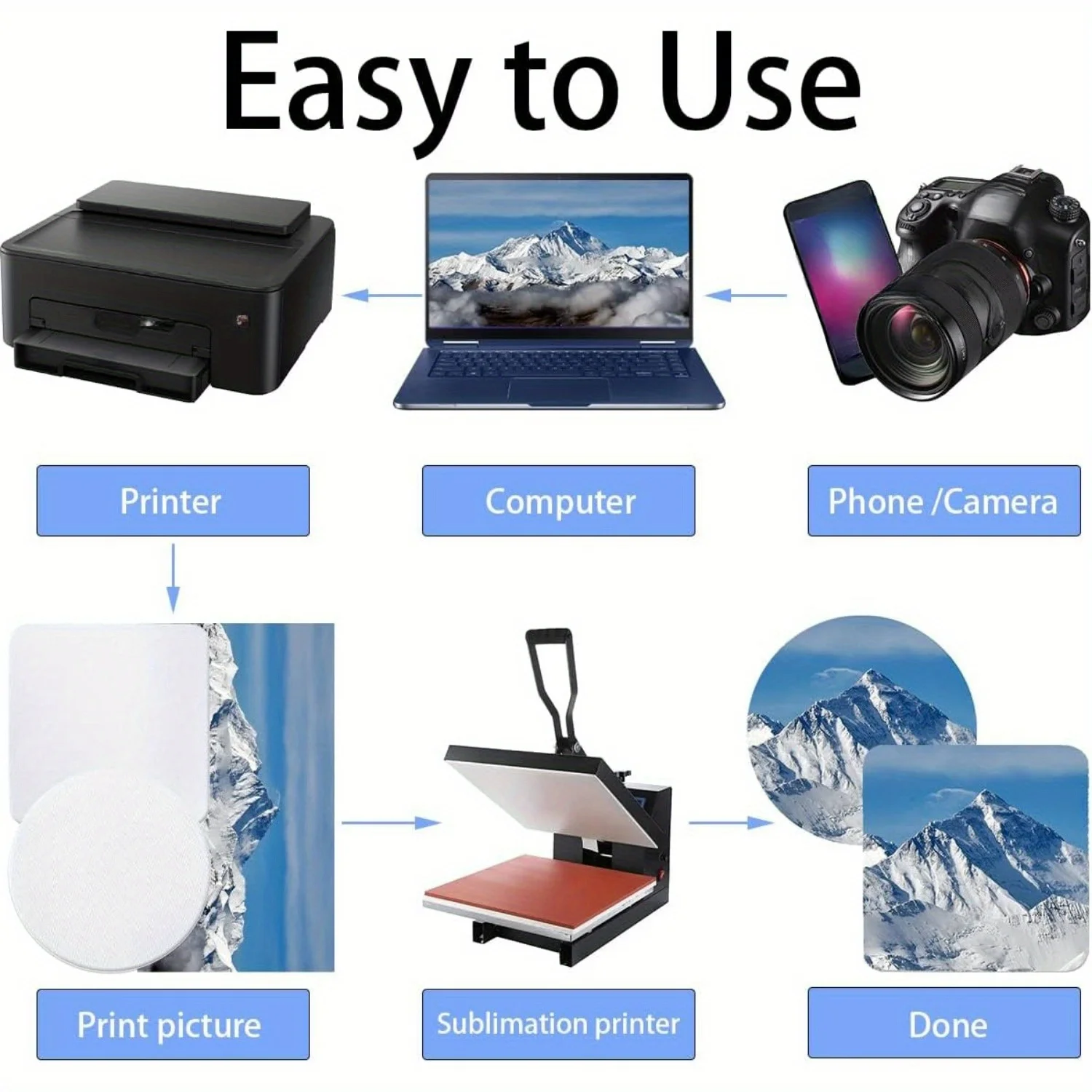 2 Stks/partij Breedte 300Mm Di - Mouse Pad Blank Sublimation recensie en prijs